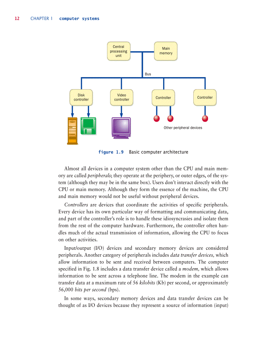 image for page Computer systems