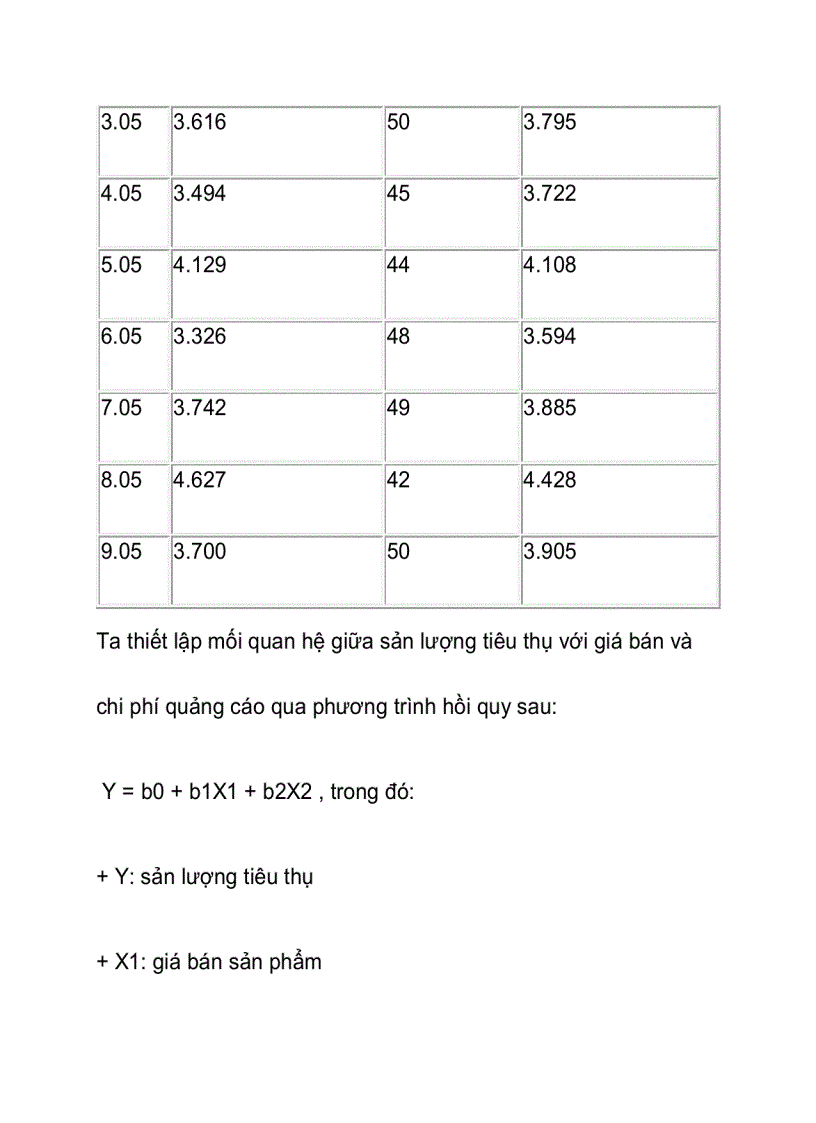image for page Bài toán kế toán quản trị trong điều kiện không chắc chắn
