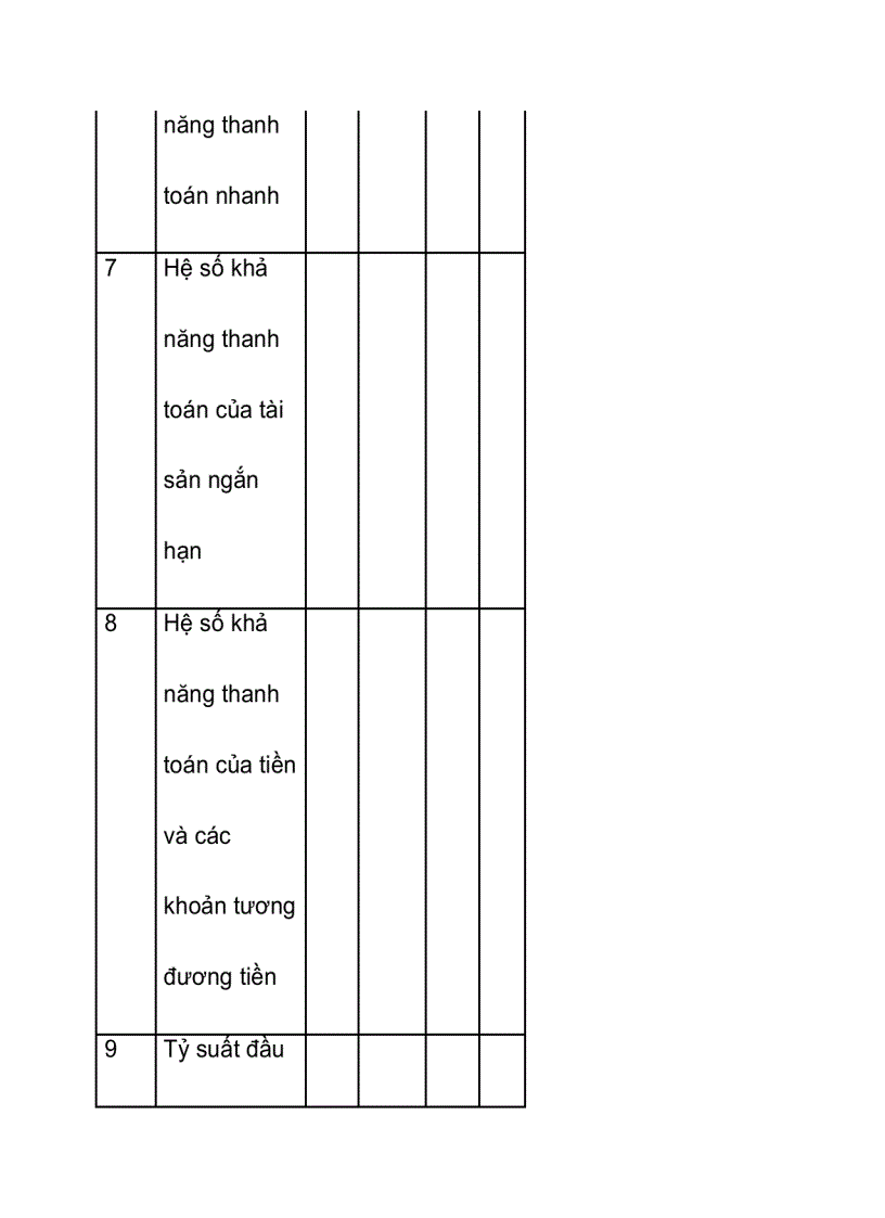 image for page Tăng cường phân tích báo cáo tài chính với cơ chế tự khai tự nộp thuế
