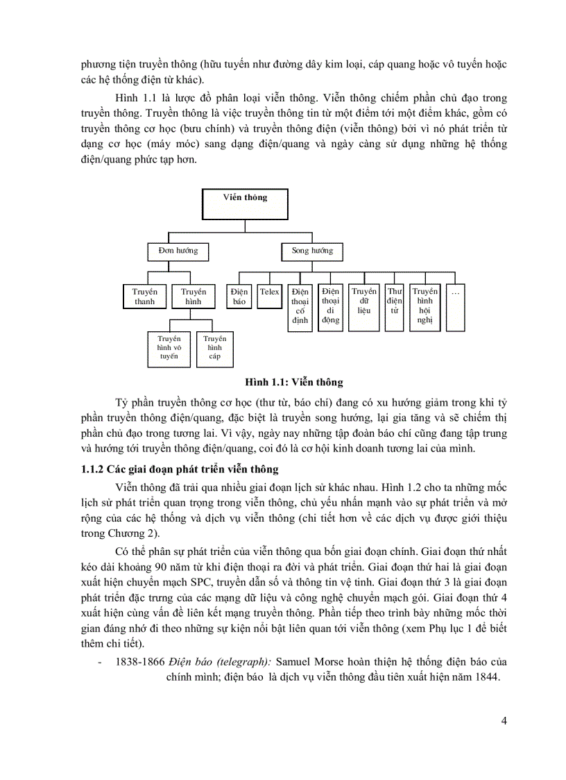 image for page Bài giảng tổng quan về viễn thông
