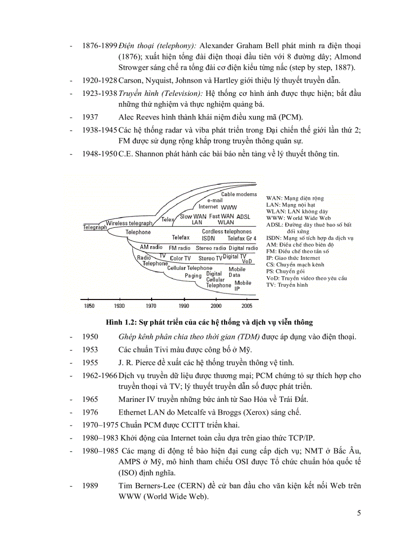 image for page Bài giảng tổng quan về viễn thông