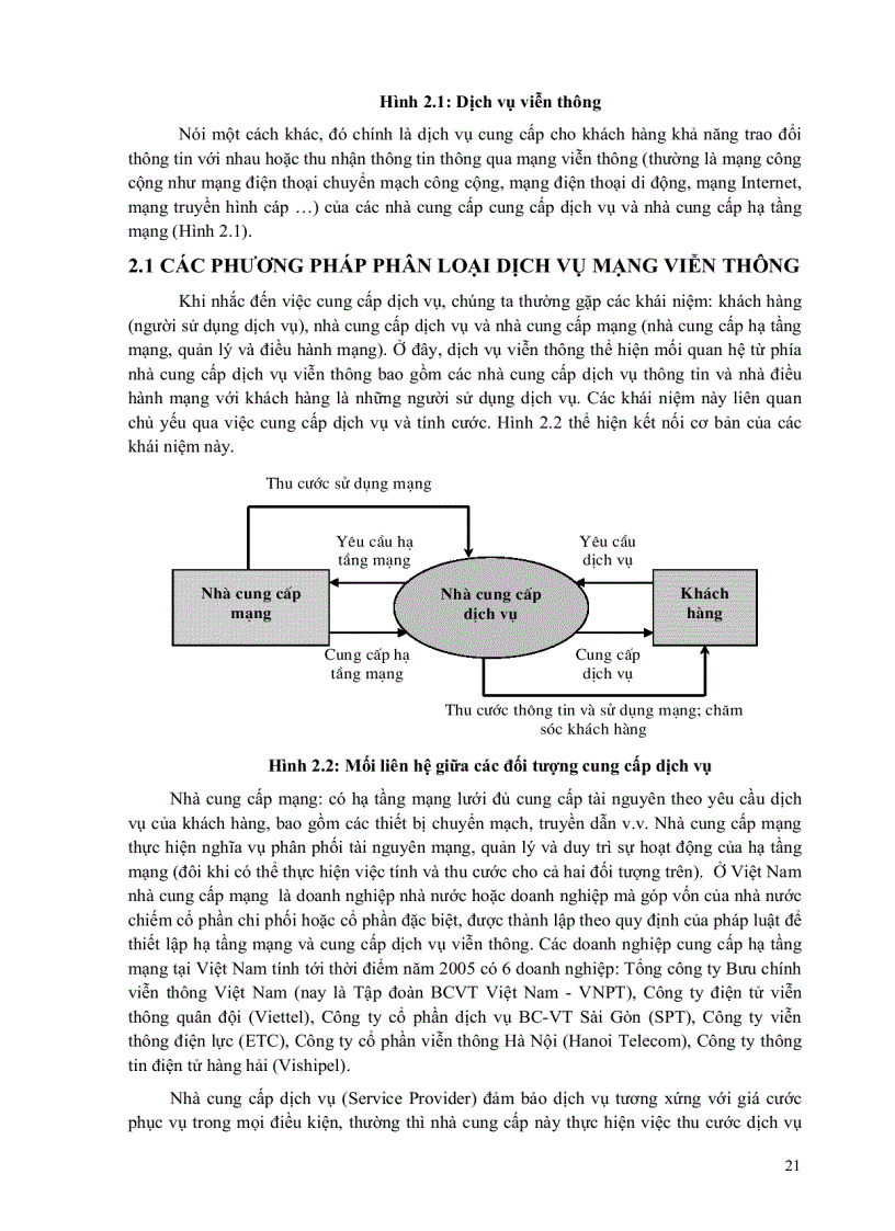 image for page Bài giảng tổng quan về viễn thông