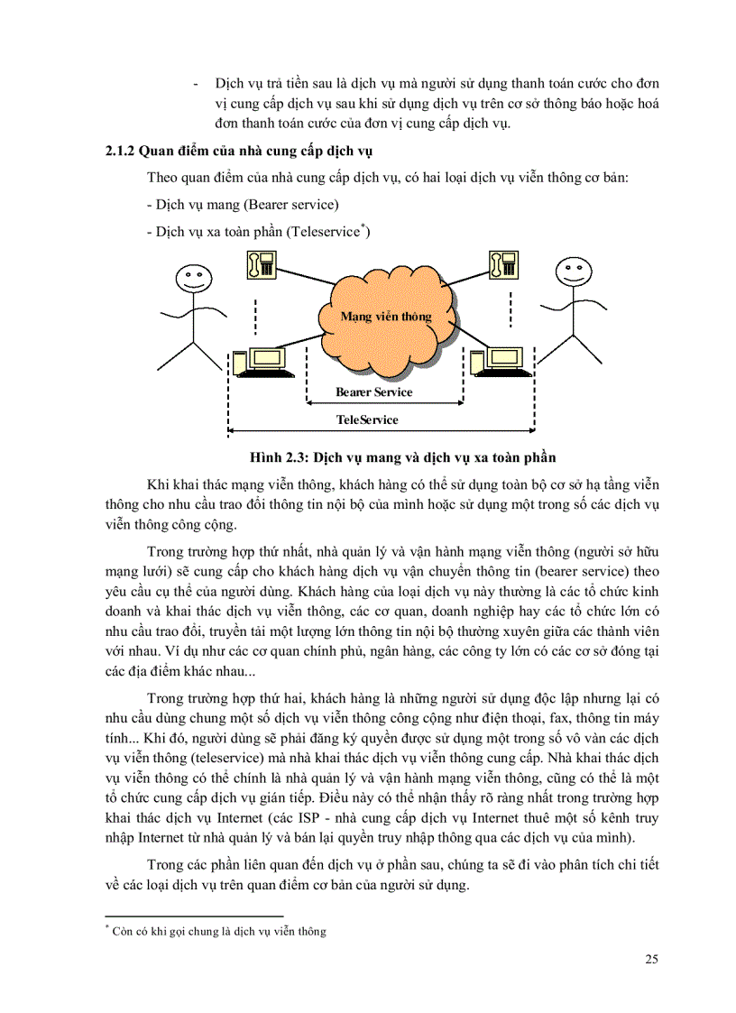 image for page Bài giảng tổng quan về viễn thông