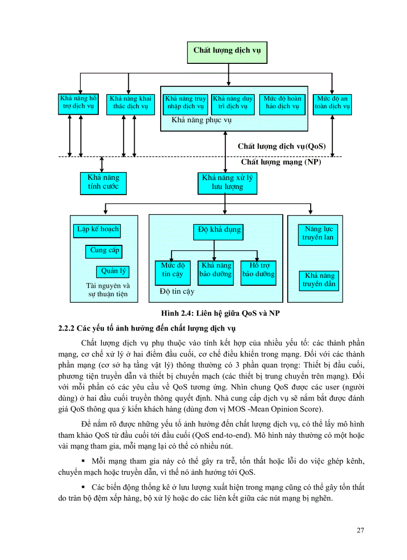 image for page Bài giảng tổng quan về viễn thông