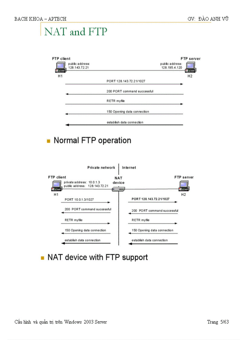 image for page Bài giảng mạng máy tính thầy đào anh vũ