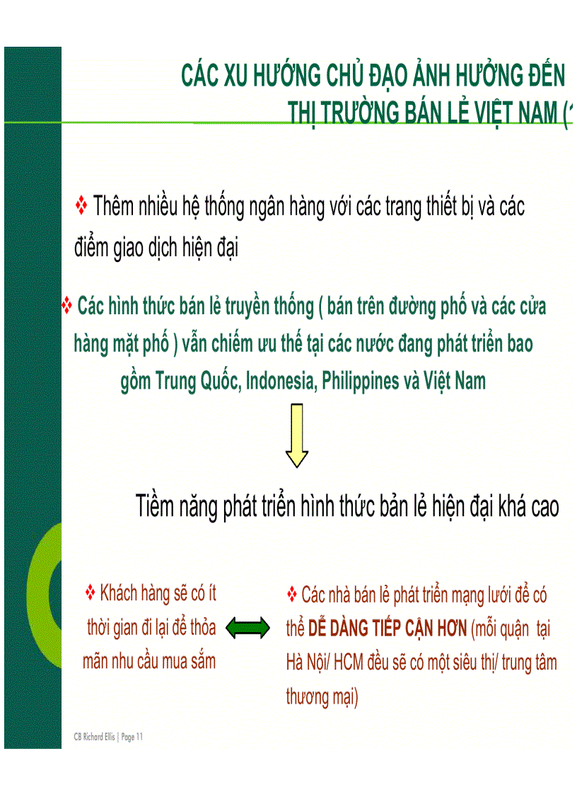 image for page Tài liệu thị trường bất động sản việt nam