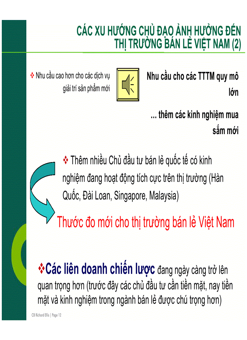 image for page Tài liệu thị trường bất động sản việt nam