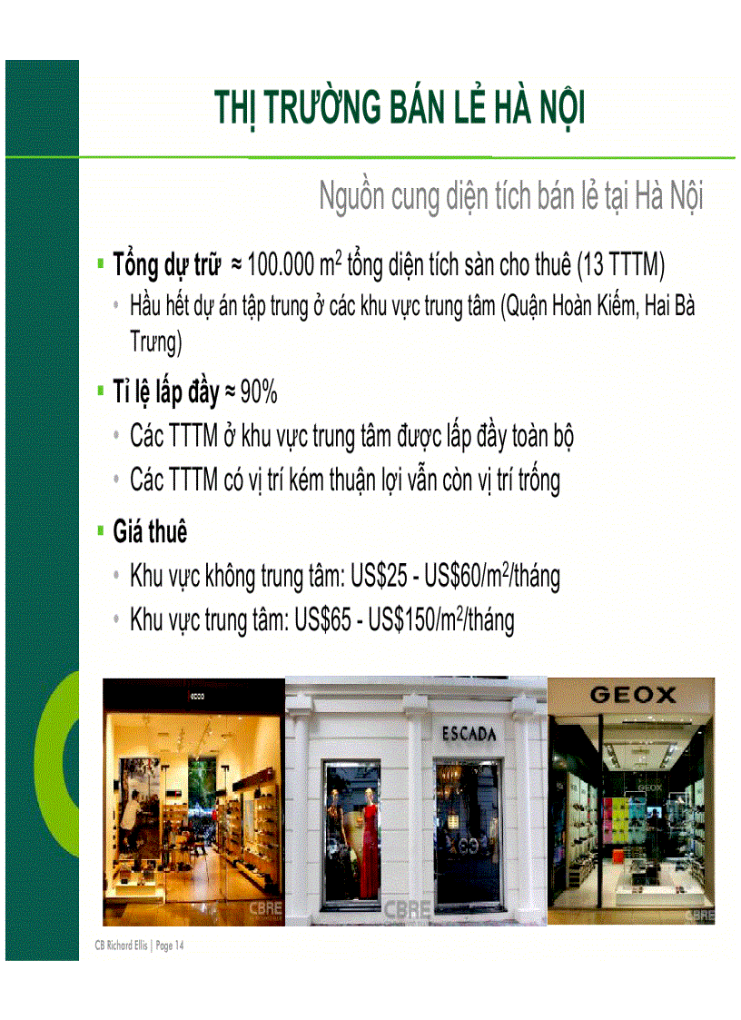 image for page Tài liệu thị trường bất động sản việt nam