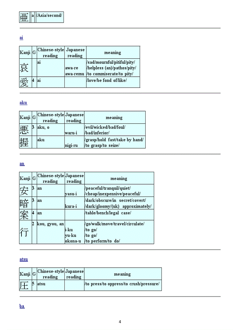 image for page Bảng chữ tiếng nhật