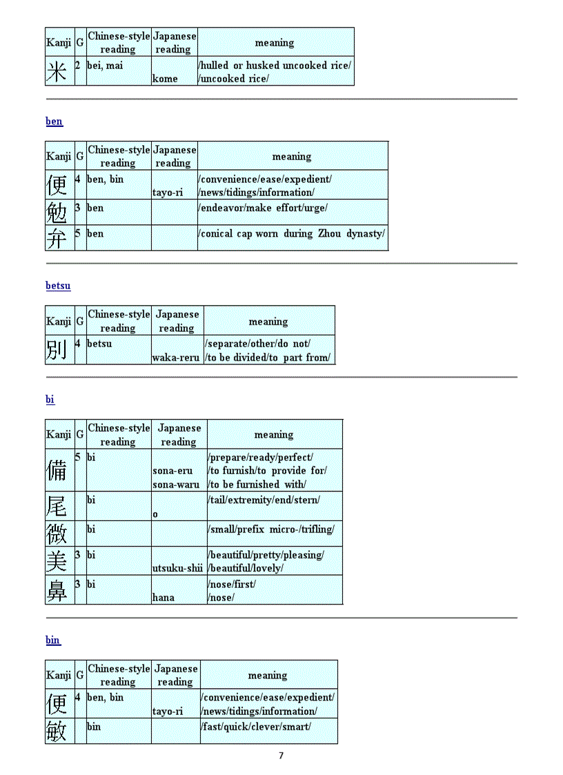 image for page Bảng chữ tiếng nhật