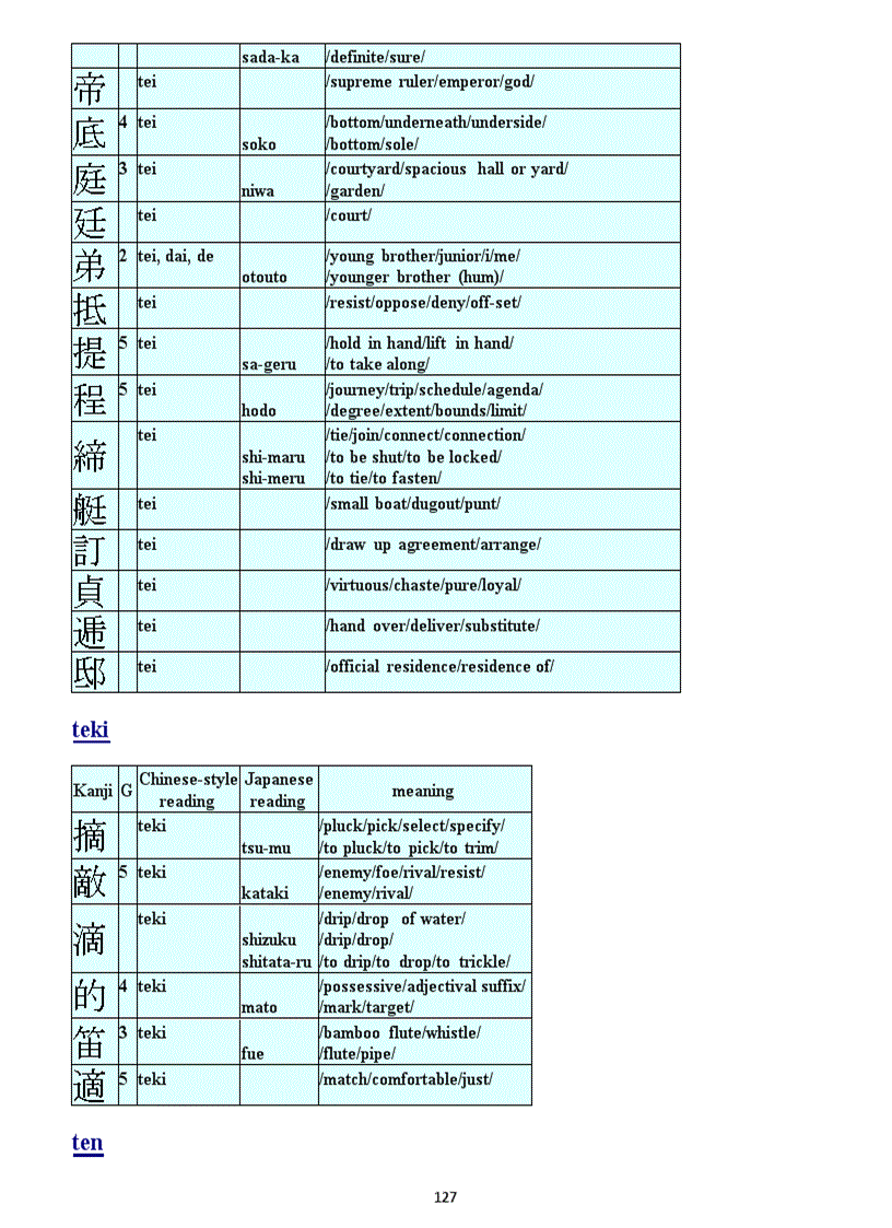 image for page Bảng chữ tiếng nhật