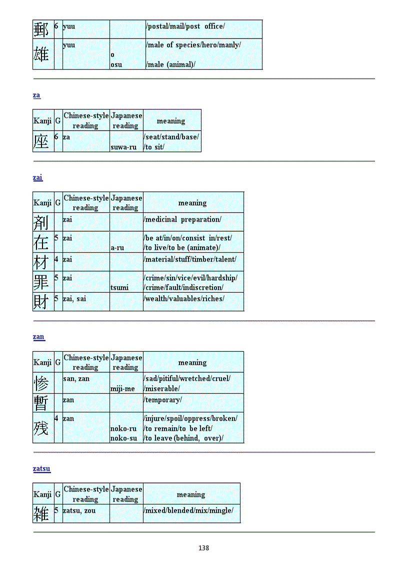 image for page Bảng chữ tiếng nhật