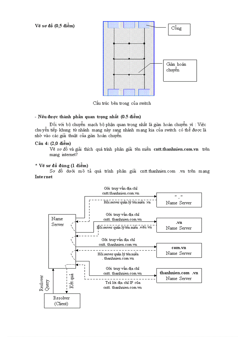 image for page Câu hỏi ôn tập cấu trúc máy tính