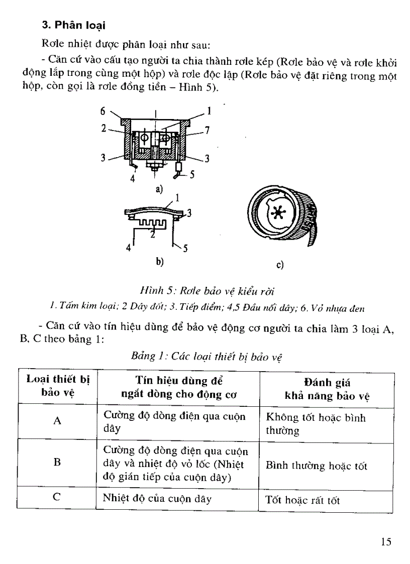 image for page Giáo trình lắp đặt và vận hành máy lạnh