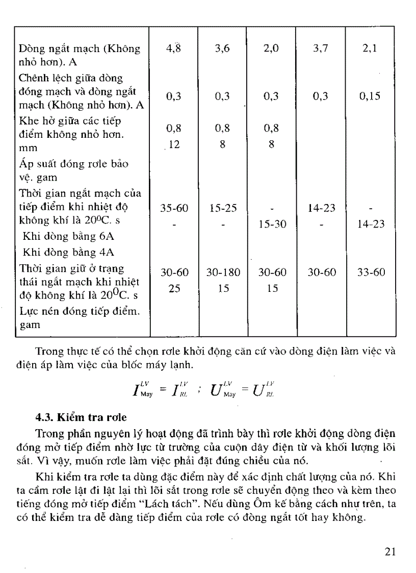 image for page Giáo trình lắp đặt và vận hành máy lạnh