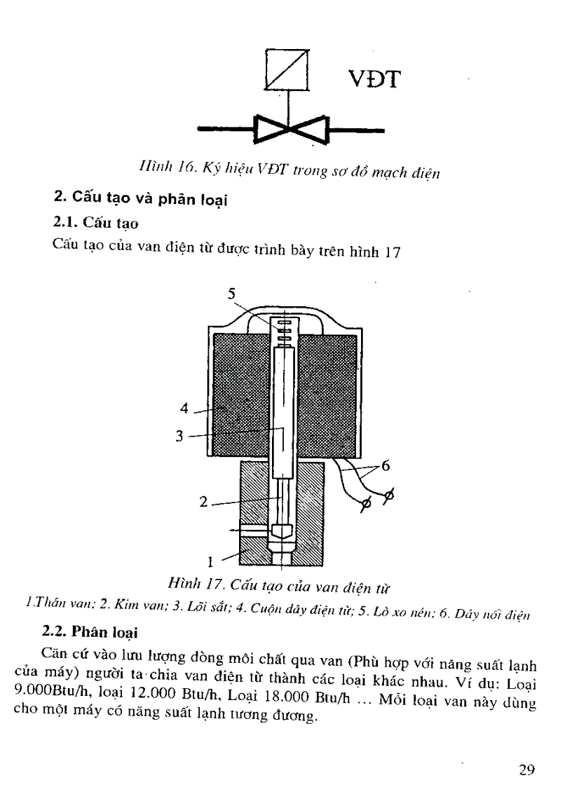 image for page Giáo trình lắp đặt và vận hành máy lạnh
