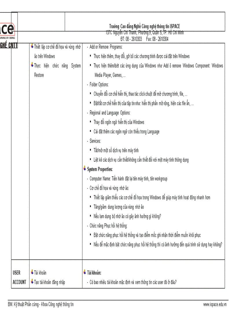 image for page Đề cương ôn tập tốt nghiệp Bác sỹ máy tính thực hành chuyên khoa pc