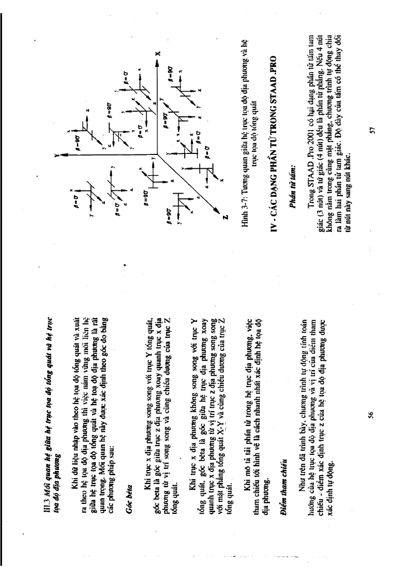 image for page StaadPro 2001 căn bản Phân tích cấu trúc và Thiết kế Tài liệu gồm 270 trang scan