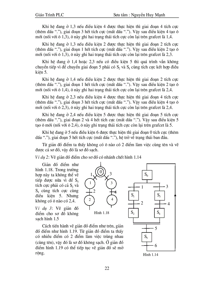 image for page Giáo trình PLC 1