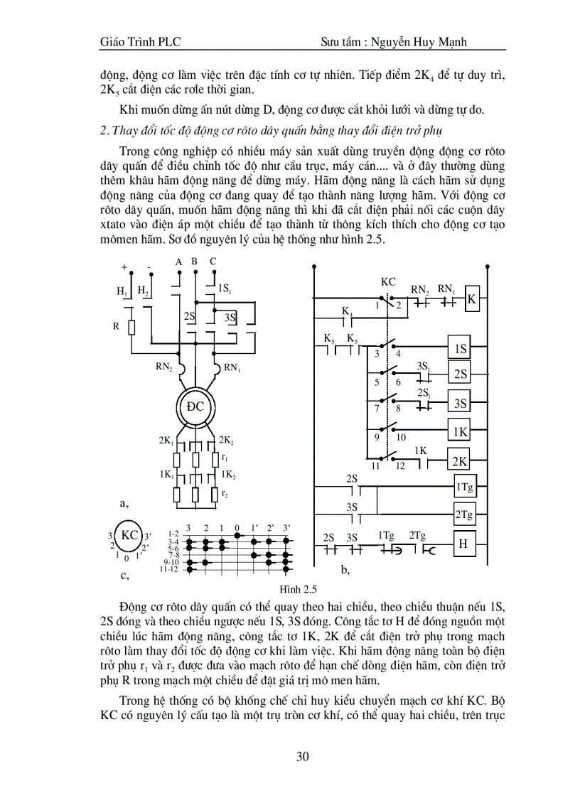 image for page Giáo trình PLC 1