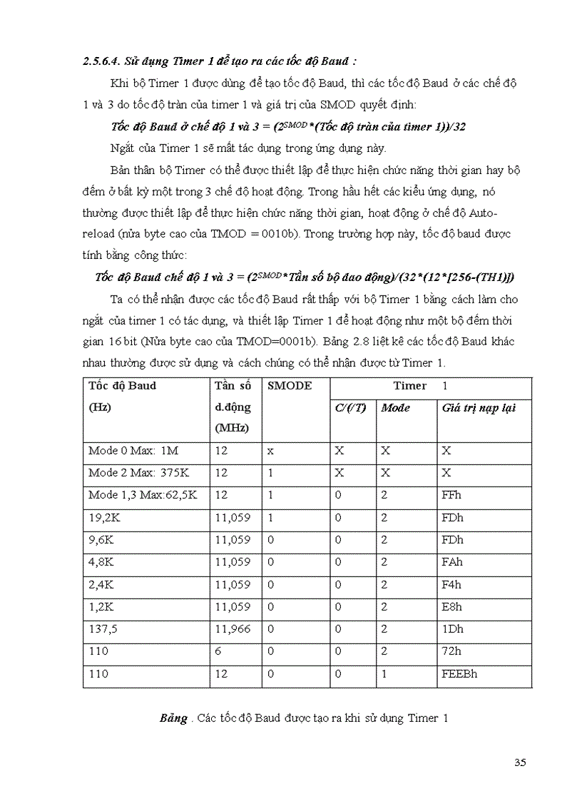 image for page Tài liệu lập trình c căn bản