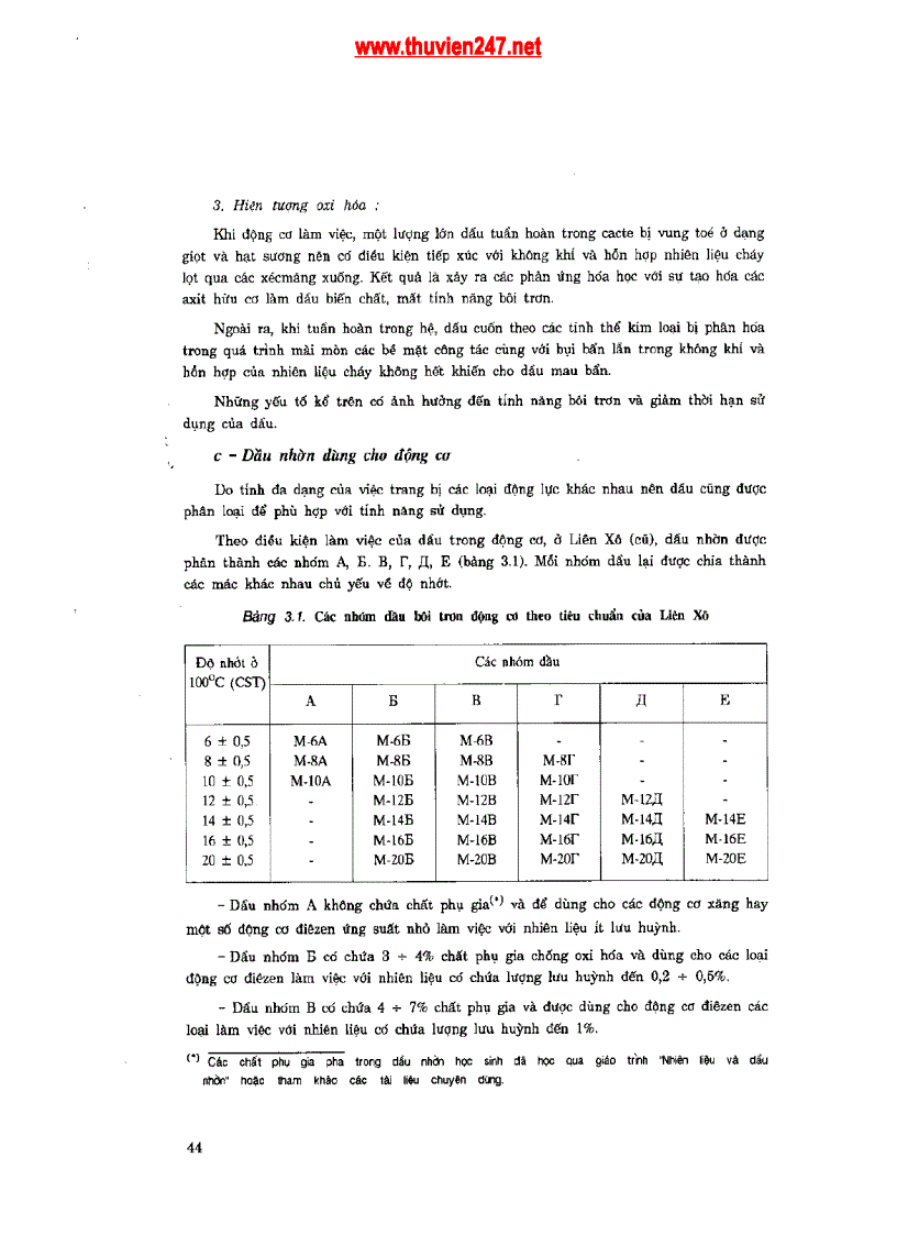 image for page Tài liệu trang bị hệ thống bôi trơn