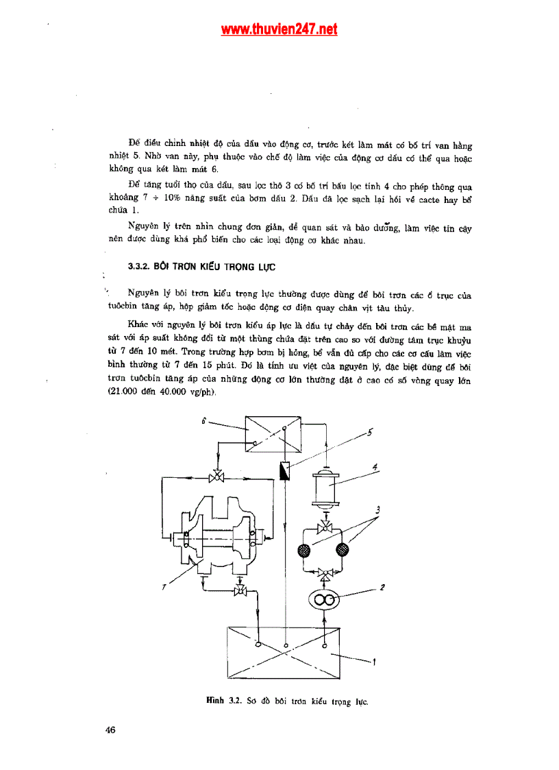 image for page Tài liệu trang bị hệ thống bôi trơn