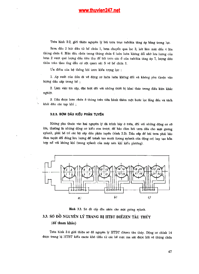 image for page Tài liệu trang bị hệ thống bôi trơn