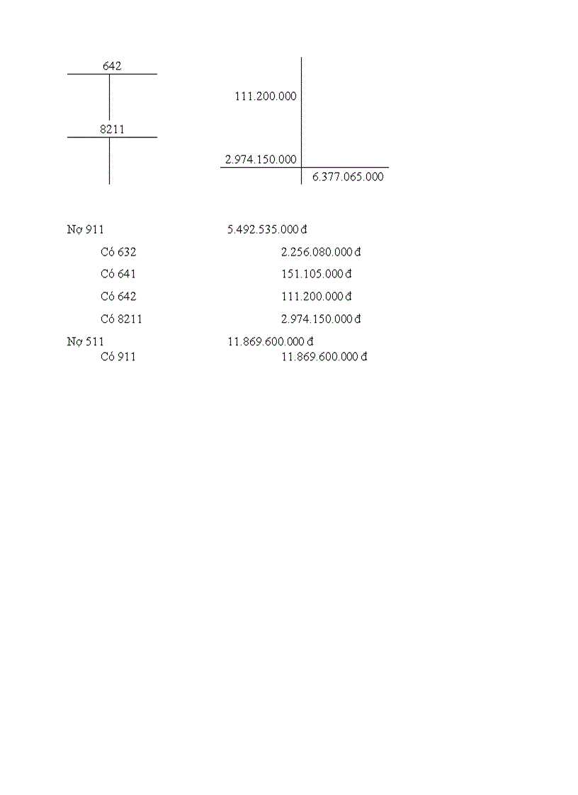 image for page Bài tập quản trị doanh nghiệp