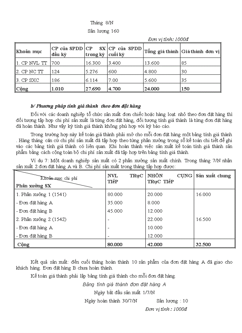 image for page ĐỀ CƯƠNG ÔN THI TUYỂN SINH Kế toán tài chính