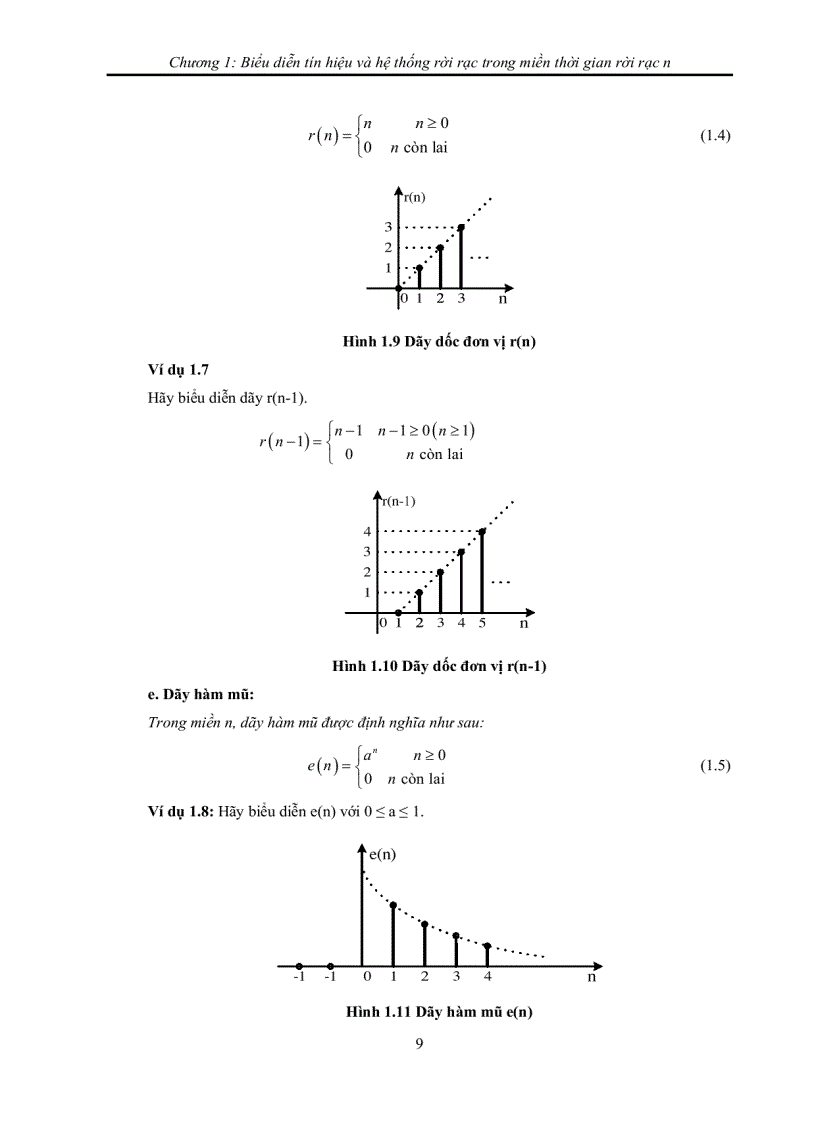 image for page Tài liệu hướng dẫn học tập xử lý tín hiệu số