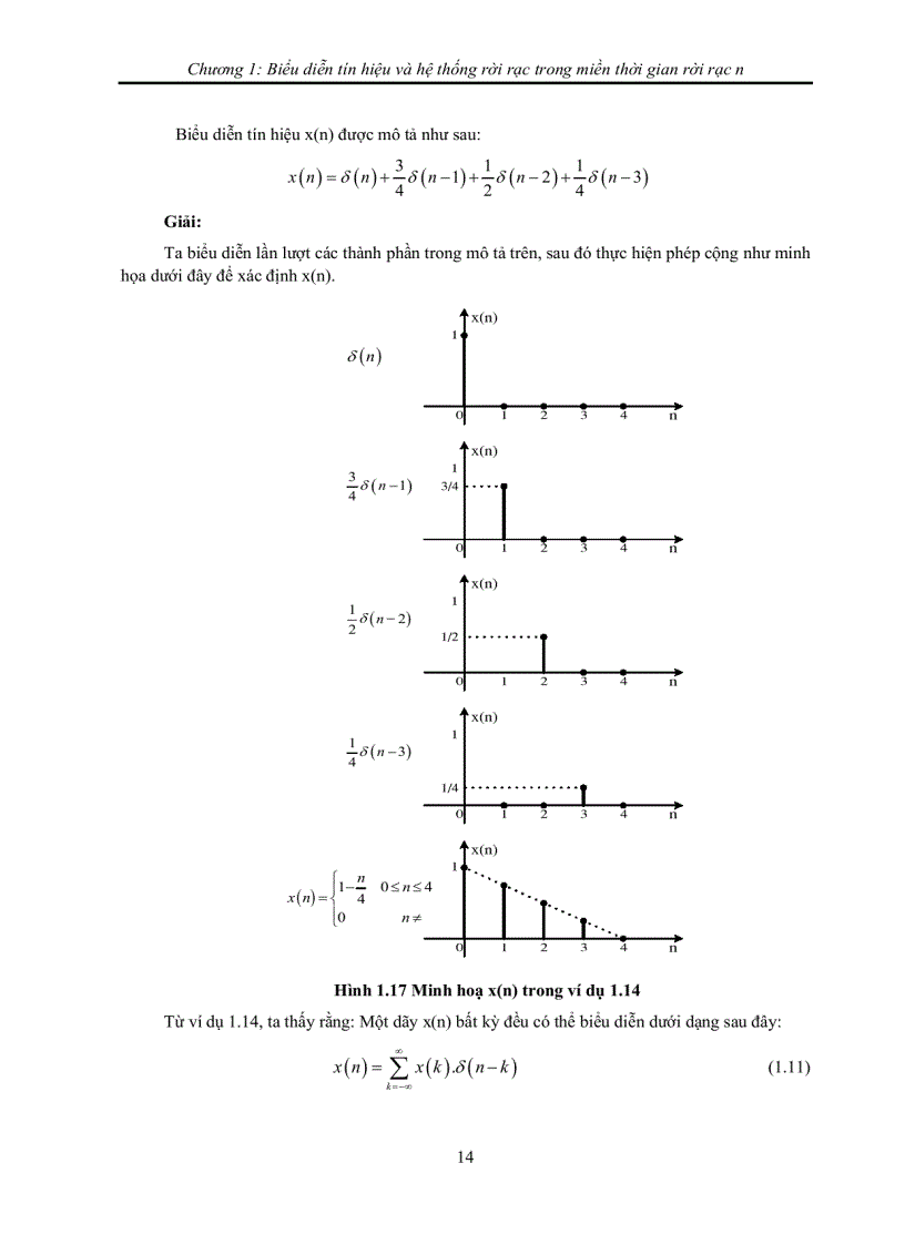 image for page Tài liệu hướng dẫn học tập xử lý tín hiệu số