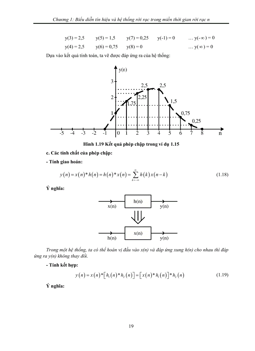 image for page Tài liệu hướng dẫn học tập xử lý tín hiệu số