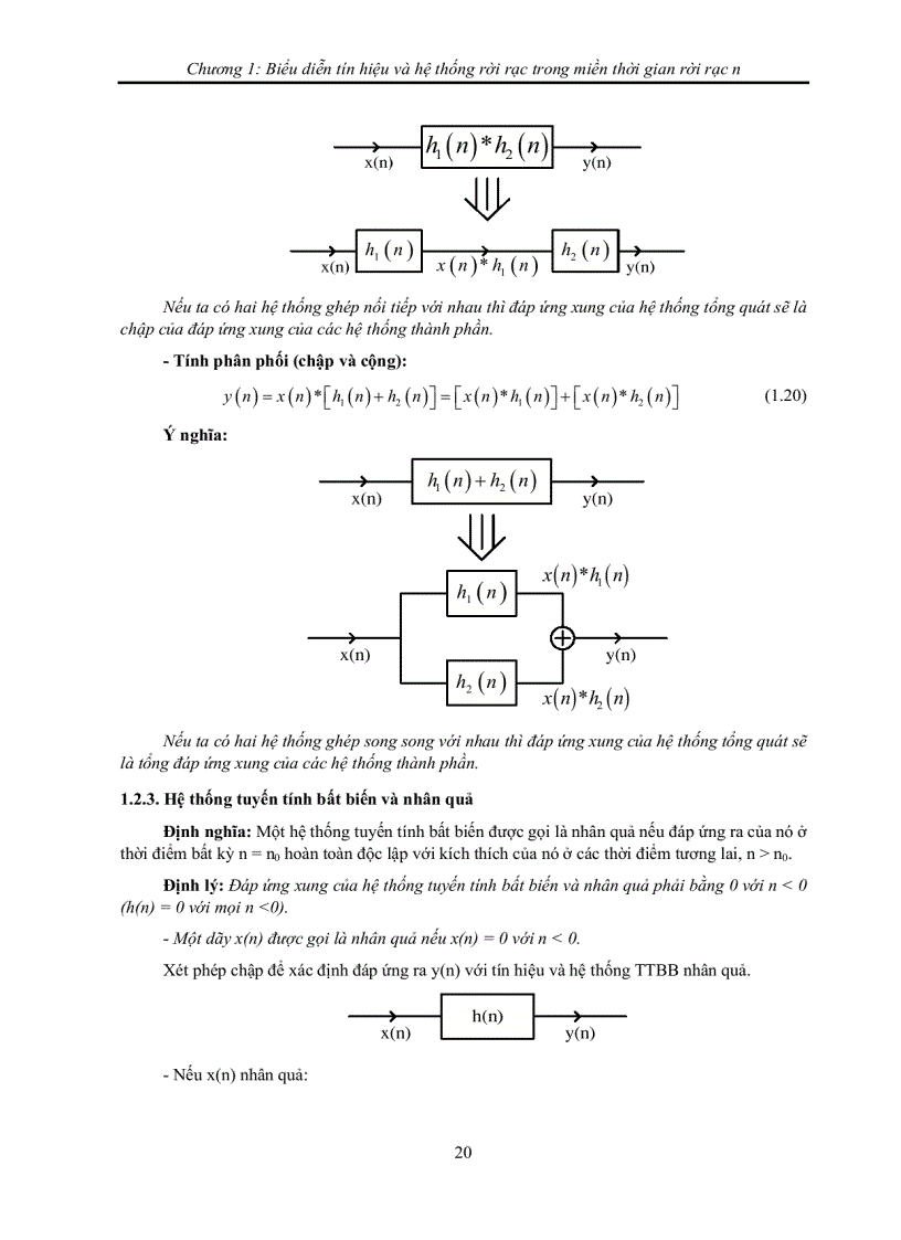 image for page Tài liệu hướng dẫn học tập xử lý tín hiệu số