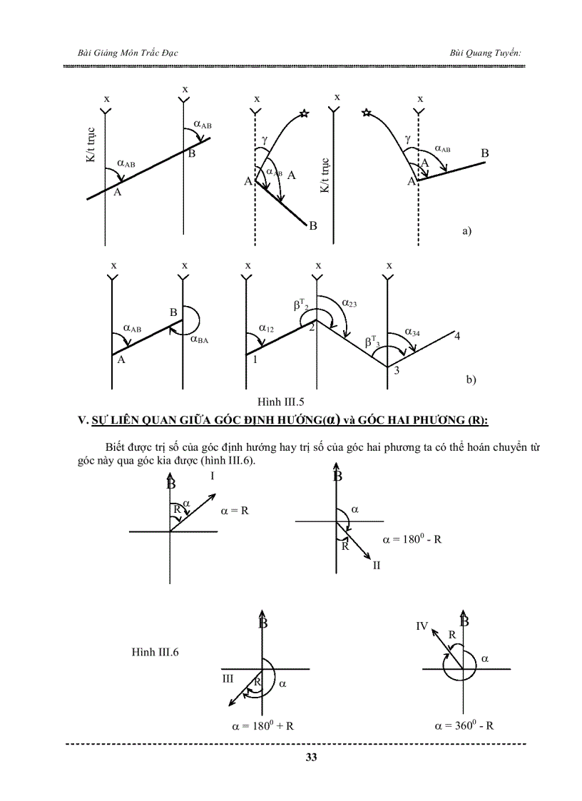 image for page Bài Giảng Môn Trắc Đạc