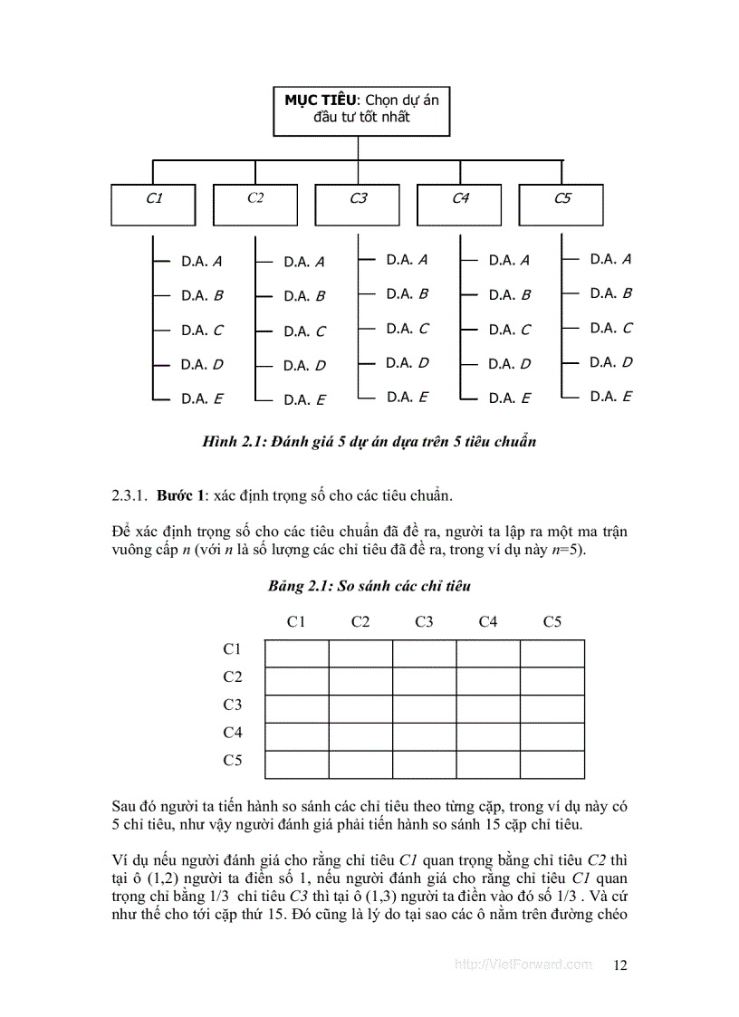 image for page Logistics