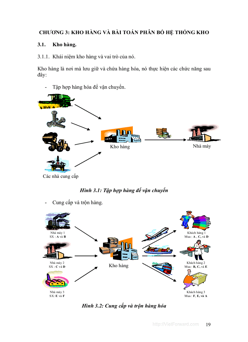 image for page Logistics