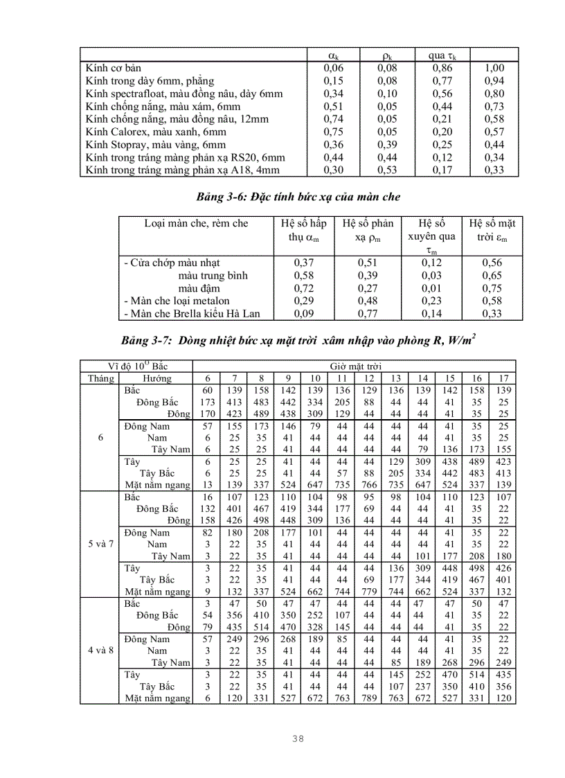 image for page Bài tập tính cân bằng nhiệt và cân bằng ẩm