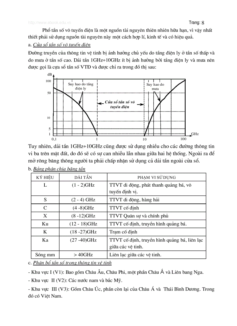 image for page Bài giảng thông tin vệ tinh