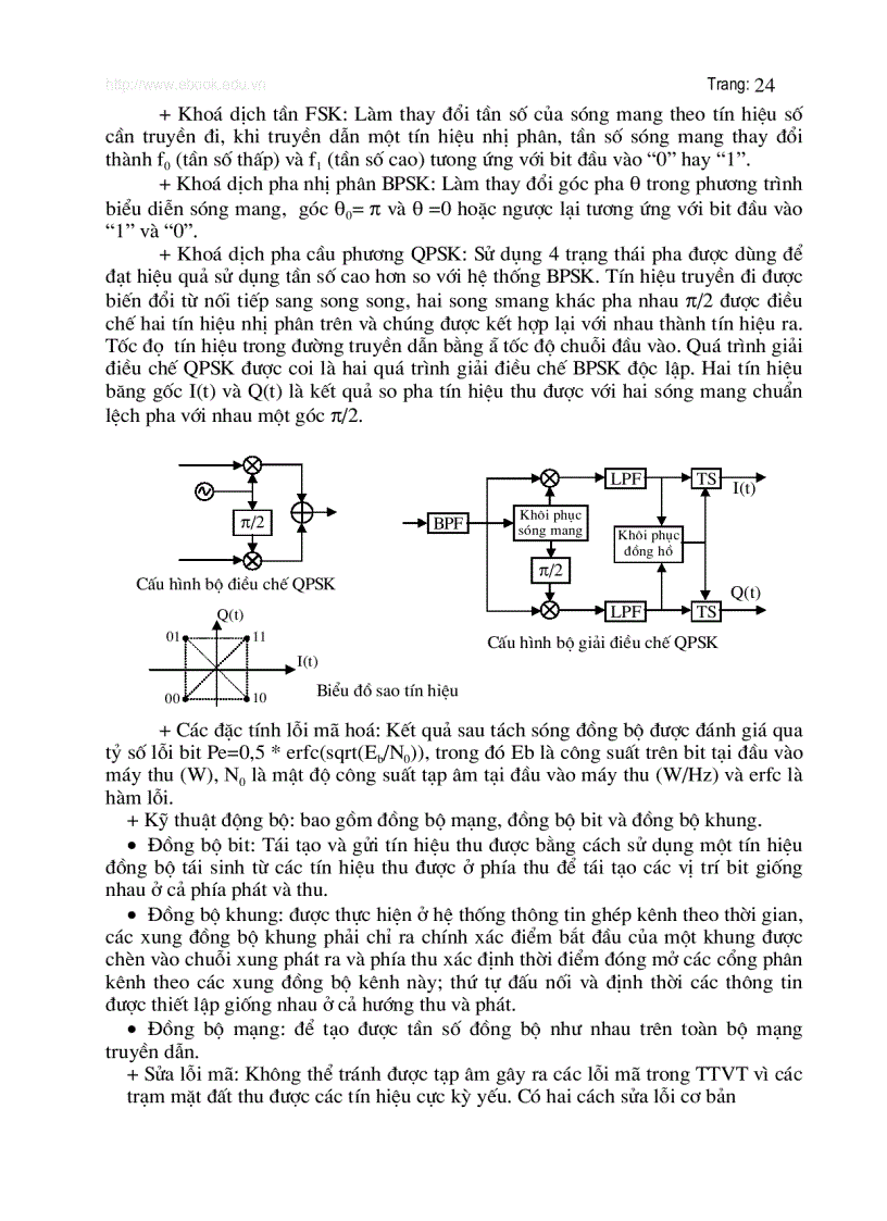 image for page Bài giảng thông tin vệ tinh