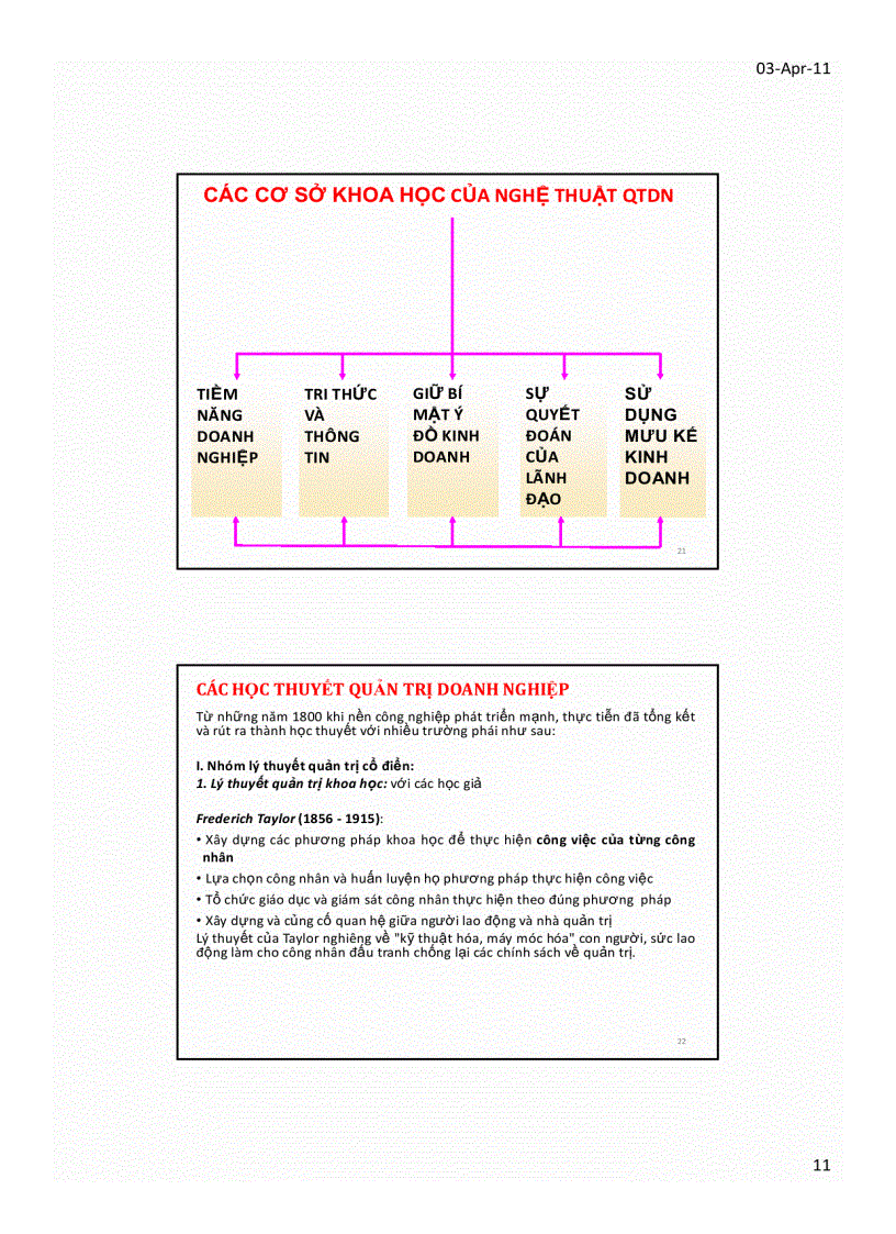 image for page Tài liệu quản trị doanh nghiệp thực phẩm