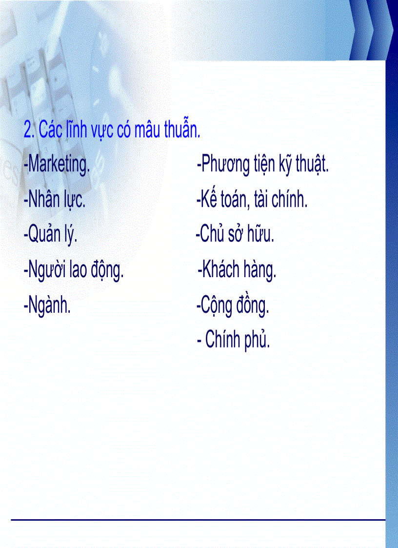 image for page Đạo đức kinh doanh và văn hóa doanh nghiệp
