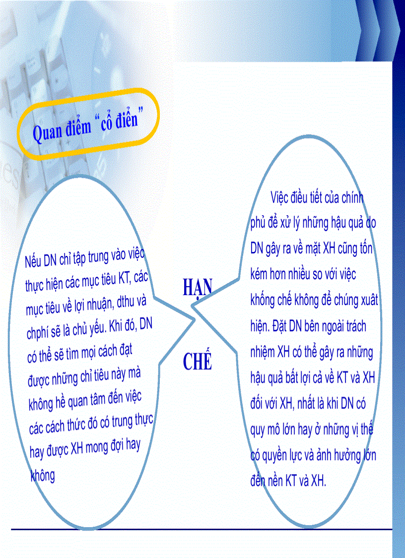 image for page Đạo đức kinh doanh và văn hóa doanh nghiệp