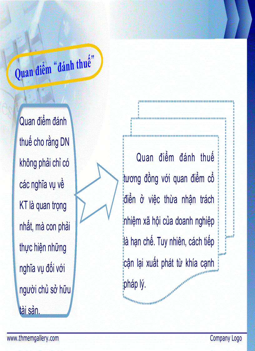 image for page Đạo đức kinh doanh và văn hóa doanh nghiệp