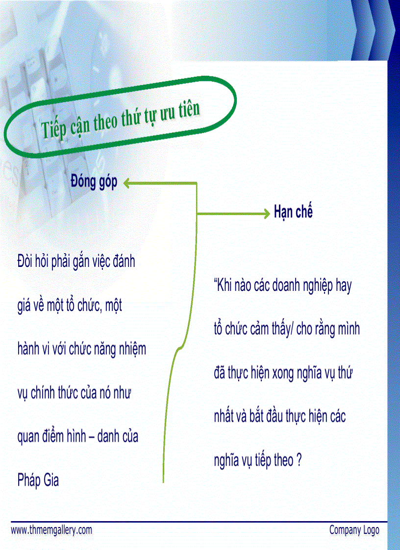 image for page Đạo đức kinh doanh và văn hóa doanh nghiệp