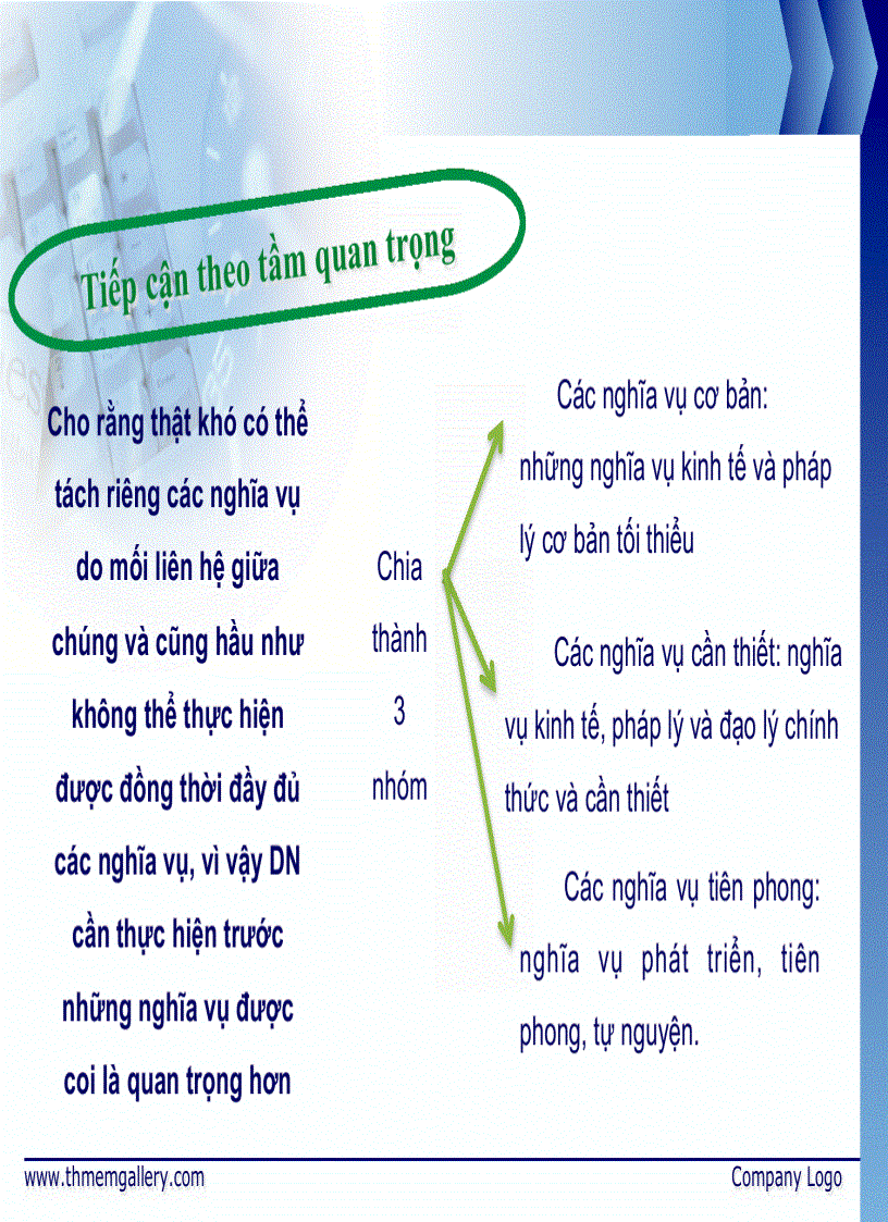 image for page Đạo đức kinh doanh và văn hóa doanh nghiệp