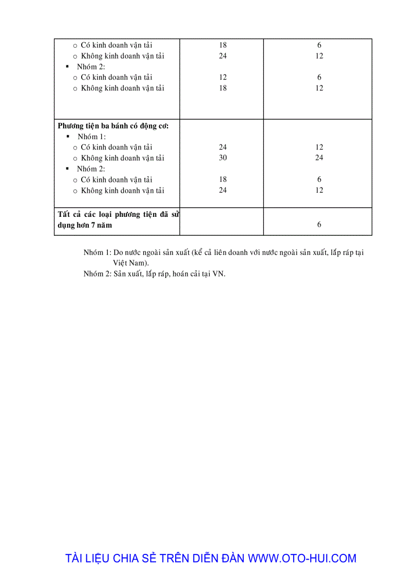 image for page Tài liệu bảo vệ môi trường