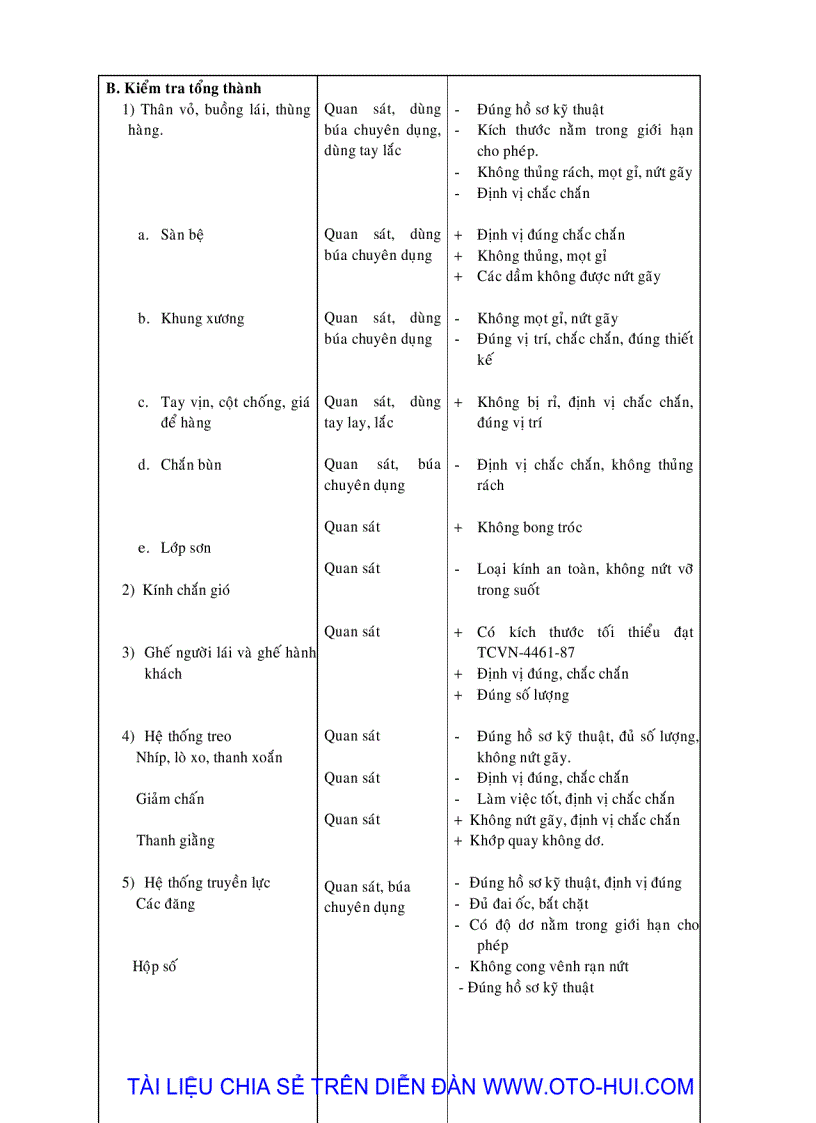 image for page Tài liệu bảo vệ môi trường