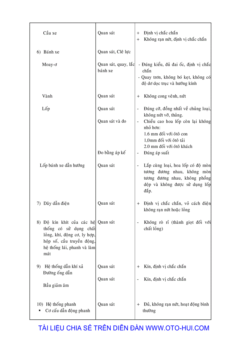 image for page Tài liệu bảo vệ môi trường