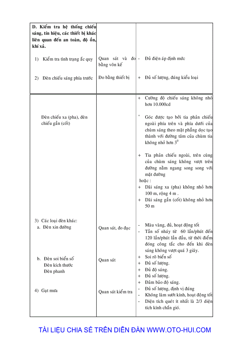 image for page Tài liệu bảo vệ môi trường